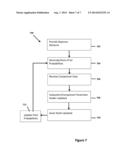 SYSTEM AND METHOD FOR POWER TRANSMISSION AND DISTRIBUTION ASSET CONDITION     PREDICTION AND DIAGNOSIS diagram and image