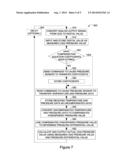 Automatic Calibration Adjustment of Capacitance Diaphragm Gauges to     Compensate for Errors Due to Changes in Atmospheric Pressure diagram and image