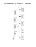 ELECTRONIC APPARATUS, MOBILE TERMINAL, AND VELOCITY MEASURING METHOD diagram and image