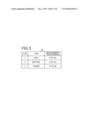 ELECTRONIC APPARATUS, MOBILE TERMINAL, AND VELOCITY MEASURING METHOD diagram and image