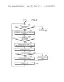 ELECTRONIC APPARATUS, MOBILE TERMINAL, AND VELOCITY MEASURING METHOD diagram and image