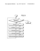 ELECTRONIC APPARATUS, MOBILE TERMINAL, AND VELOCITY MEASURING METHOD diagram and image