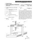 VARIABLE MODELLING OF A MEASURING DEVICE diagram and image