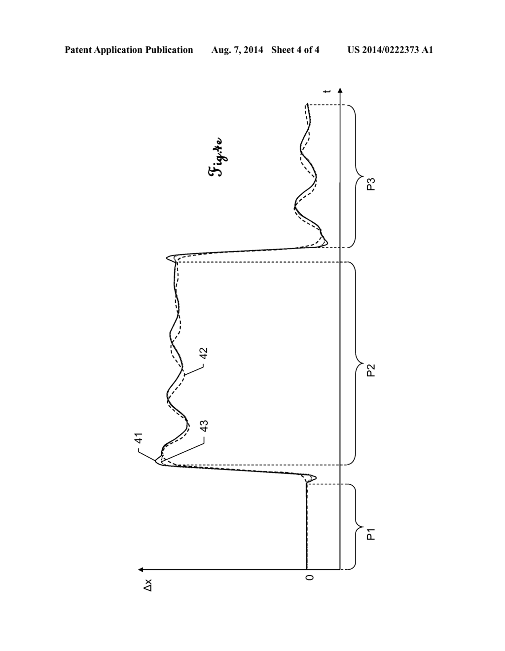 DYNAMICAL MONITORING OF A COORDINATE MEASURING MACHINE USING RECURSIVE     FILTERING - diagram, schematic, and image 05