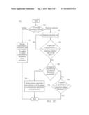 METHOD FOR SEARCHING, ANALYZING, AND OPTIMIZING PROCESS PARAMETERS AND     COMPUTER PROGRAM PRODUCT THEREOF diagram and image