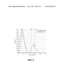 Advanced Methods and Techniques for Designing Knee Implant Components diagram and image