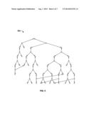 Simulating an Injection Treatment of a Subterranean Zone diagram and image