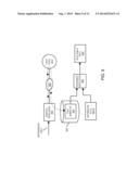 ACCURACY OF TEXT-TO-SPEECH SYNTHESIS diagram and image