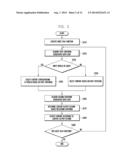 WIRELESS COMMUNICATION CHANNEL OPERATION METHOD AND SYSTEM OF PORTABLE     TERMINAL diagram and image