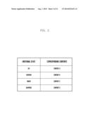 WIRELESS COMMUNICATION CHANNEL OPERATION METHOD AND SYSTEM OF PORTABLE     TERMINAL diagram and image