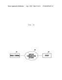 WIRELESS COMMUNICATION CHANNEL OPERATION METHOD AND SYSTEM OF PORTABLE     TERMINAL diagram and image