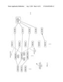 MEDICAL DEVICE MANAGEMENT USING ASSOCIATIONS diagram and image