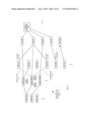 MEDICAL DEVICE MANAGEMENT USING ASSOCIATIONS diagram and image