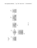 MEDICAL DEVICE MANAGEMENT USING ASSOCIATIONS diagram and image