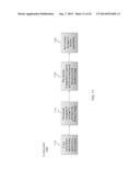 MEDICAL DEVICE MANAGEMENT USING ASSOCIATIONS diagram and image