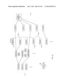 MEDICAL DEVICE MANAGEMENT USING ASSOCIATIONS diagram and image