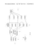 MEDICAL DEVICE MANAGEMENT USING ASSOCIATIONS diagram and image