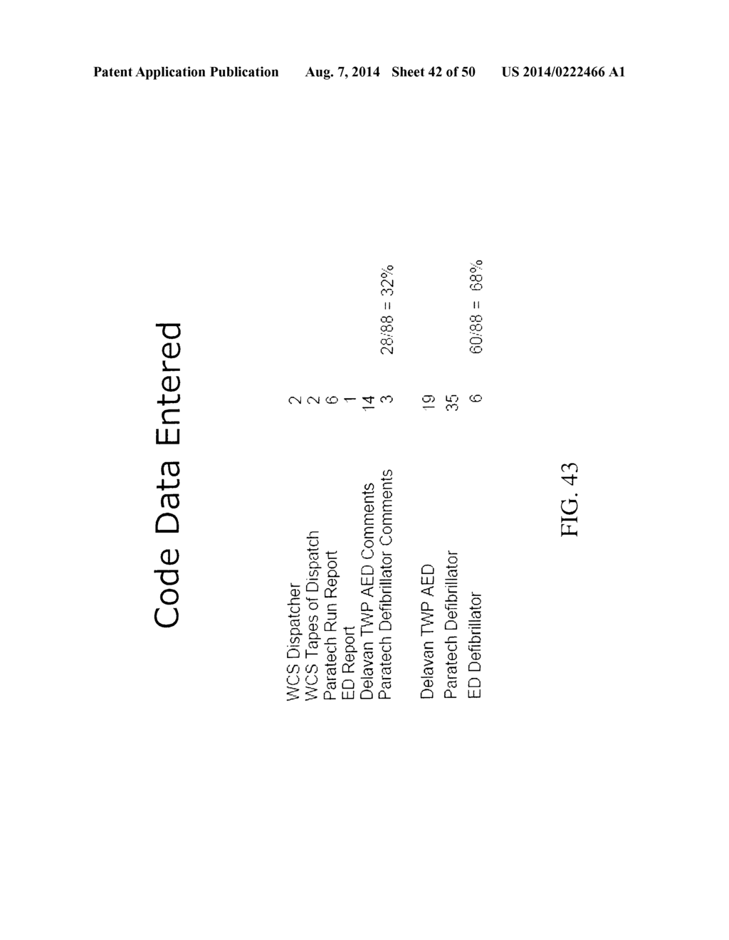 CPR ANALYSIS SYSTEM AND METHOD - diagram, schematic, and image 43