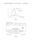 Alpha-Chain Constraints For Process Planning diagram and image