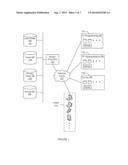 Measuring Television Advertisement Exposure Rate and Effectiveness diagram and image