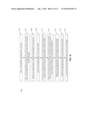 METHOD AND SYSTEM OF CUSTOMER LEVEL TRANSACTION ANALYTICS ACROSS MERCHANT     SITES diagram and image