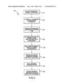 NETWORK-BASED SYSTEMS AND METHODS FOR DEFINING AND MANAGING     MULTI-DIMENSIONAL, ADVERTISING IMPRESSION INVENTORY diagram and image