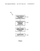 NETWORK-BASED SYSTEMS AND METHODS FOR DEFINING AND MANAGING     MULTI-DIMENSIONAL, ADVERTISING IMPRESSION INVENTORY diagram and image