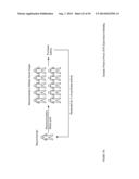 Dynamic Payment Optimization Apparatuses, Methods and Systems diagram and image