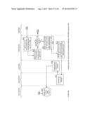 Dynamic Payment Optimization Apparatuses, Methods and Systems diagram and image