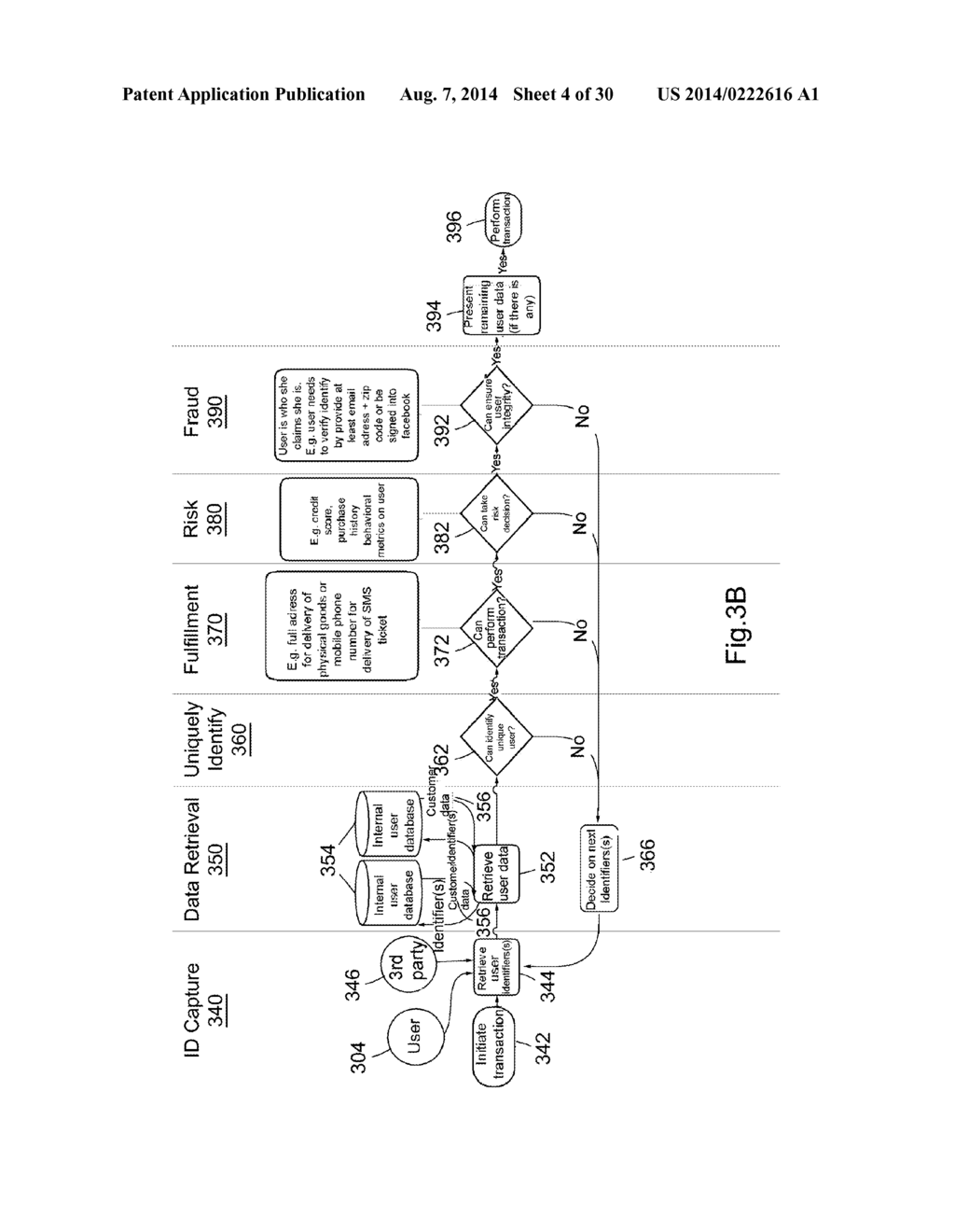 System and Methods for Party Authentication and Credit Assessment in     Electronic Purchasing - diagram, schematic, and image 05