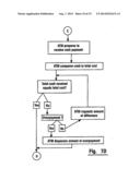 CHECK CASHING BANKING SYSTEM diagram and image