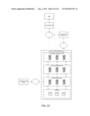 SYSTEM AND METHOD OF INTEGRATING VARIOUS PLATFORMS AND METHODS OF USING     THE SAME diagram and image