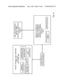 CONTROLLING A SENSORY DEVICE TO REDUCE STRESS BASED ON THE DETERMINED     STRESS-RELATED STATE diagram and image