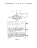 ELECTRONIC APPARATUS, COMPUTER-READABLE MEDIUM AND DATA SYNCHRONIZATION     METHOD THEREOF diagram and image