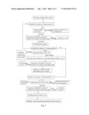 Data Storage and Query Method diagram and image