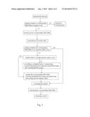 Data Storage and Query Method diagram and image