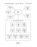 SELECTING SOCIAL CONTEXT FOR SPONSORED STORIES IN A SOCIAL NETWORKING     SYSTEM diagram and image