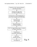 Searching methods using genetic responsivity measurements diagram and image