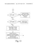 Searching methods using genetic responsivity measurements diagram and image