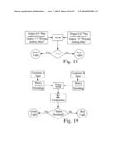 Searching methods using genetic responsivity measurements diagram and image