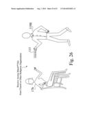 Searching methods using genetic responsivity measurements diagram and image