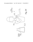 Searching methods using genetic responsivity measurements diagram and image