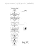 Searching methods using genetic responsivity measurements diagram and image