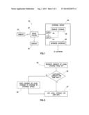 SYSTEM HAVING AN APPARATUS THAT USES A RESOURCE ON AN EXTERNAL DEVICE diagram and image