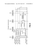 System and Method of Centralized Random Number Generator Processing diagram and image