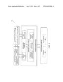 SYSTEM FOR REAL-TIME DATA PROCESSING diagram and image