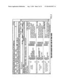 METHOD, SYSTEM, APPARATUS AND CONTENT MODEL FOR THE CREATION, MANAGEMENT,     STORAGE, AND PRESENTATION OF DYNAMIC OBJECTS diagram and image