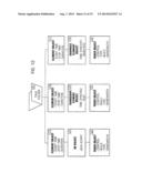 METHOD, SYSTEM, APPARATUS AND CONTENT MODEL FOR THE CREATION, MANAGEMENT,     STORAGE, AND PRESENTATION OF DYNAMIC OBJECTS diagram and image