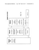 METHOD, SYSTEM, APPARATUS AND CONTENT MODEL FOR THE CREATION, MANAGEMENT,     STORAGE, AND PRESENTATION OF DYNAMIC OBJECTS diagram and image