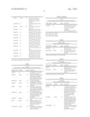 METHOD, SYSTEM, APPARATUS AND CONTENT MODEL FOR THE CREATION, MANAGEMENT,     STORAGE, AND PRESENTATION OF DYNAMIC OBJECTS diagram and image